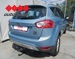 FORD KUGA 2,0 TDCI TITANIUM
