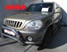 HYUNDAI 2,9 16V CRDI 2,9 16V CRDI