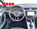 ŠKODA OCTAVIA 1.6 TDI DSG SW