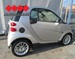 SMART FORTWO 1,0